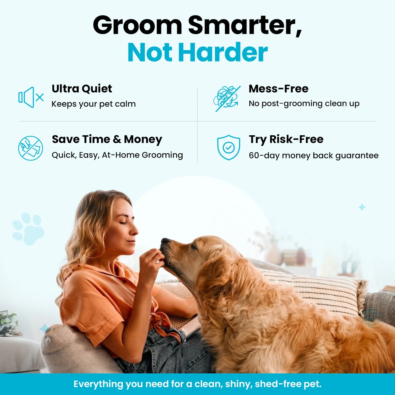 Uprost Pet Grooming Kit