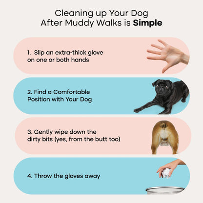 Uprost™ Grooming Gloves Pro