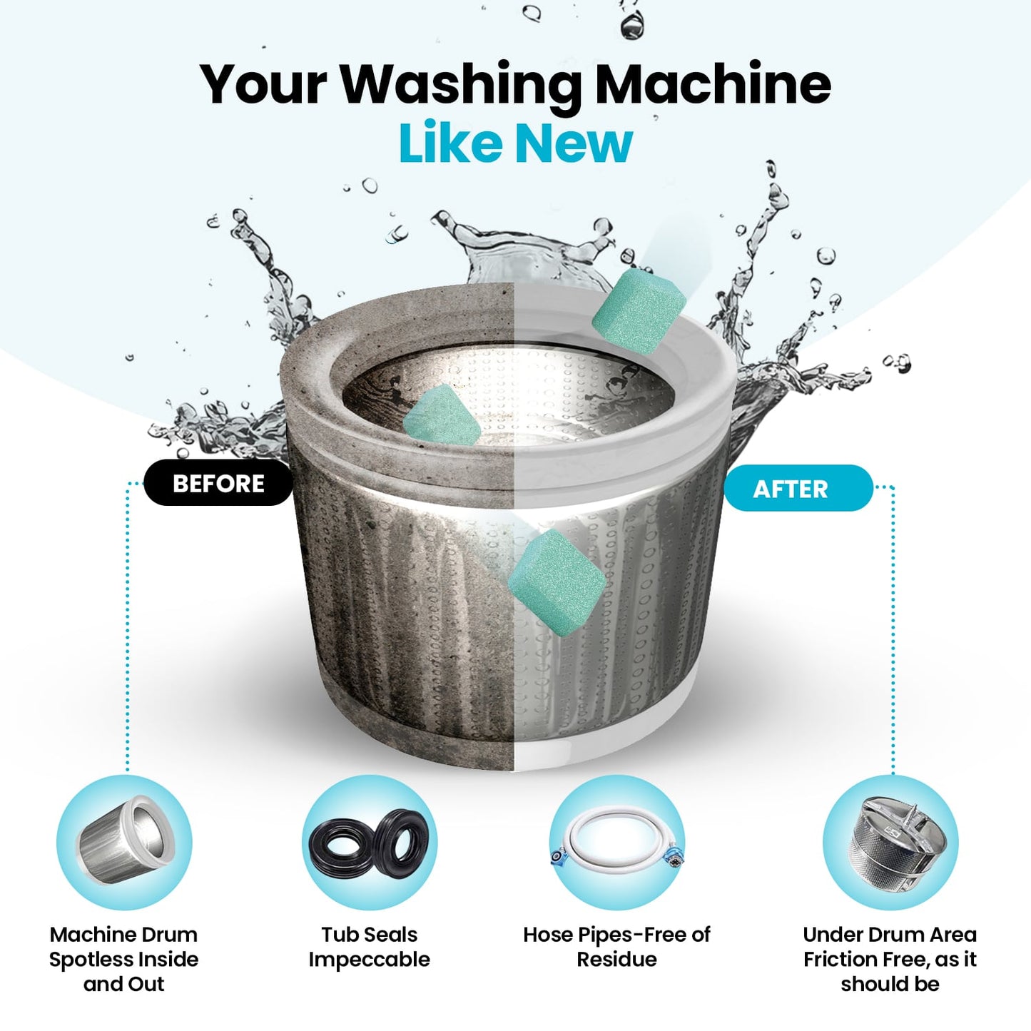 Washing Machine Cleaner PRO