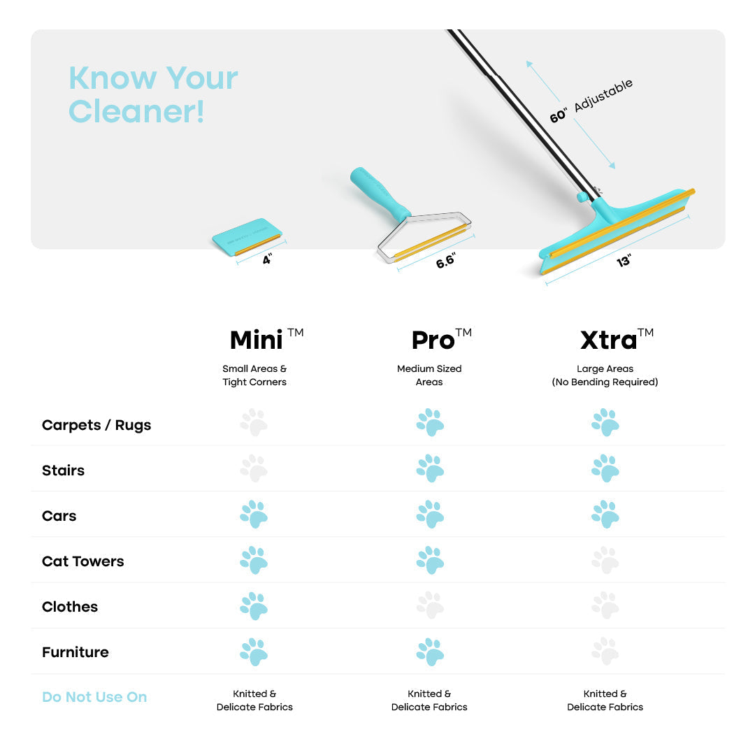 Uprost Cleaners™ - Car Detailer's Favorites