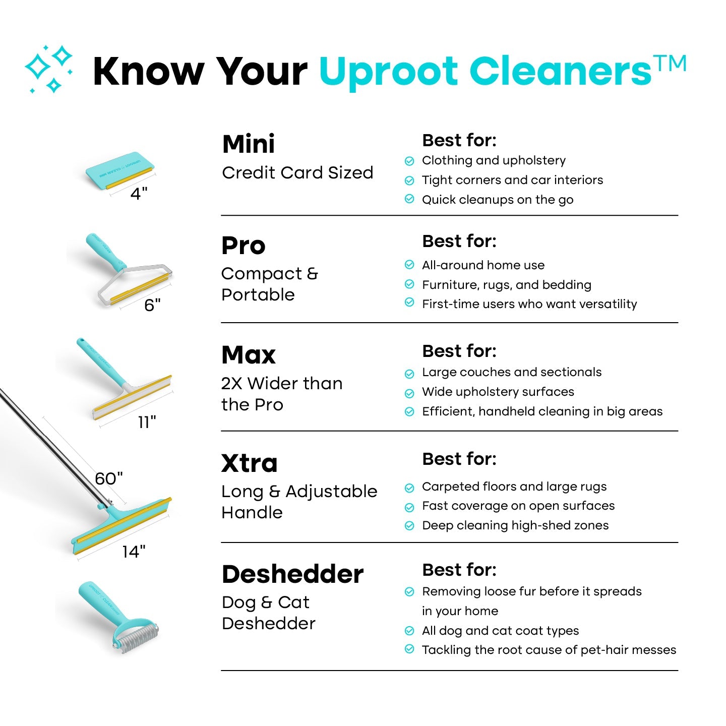Uprost Cleaners™ Bundles