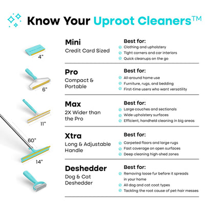 Uprost Cleaners™ Bundles