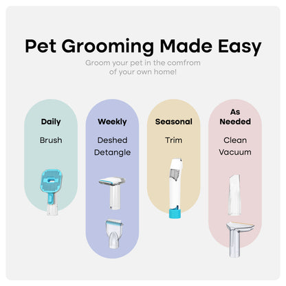 Uprost Pet Grooming Kit - Cordless