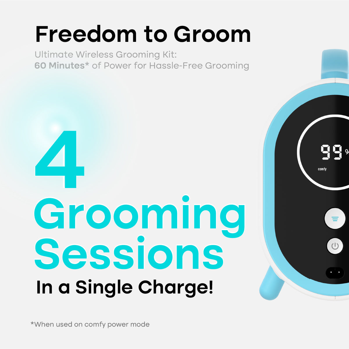 Uprost Pet Grooming Kit - Cordless