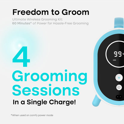Uprost Pet Grooming Kit - Cordless