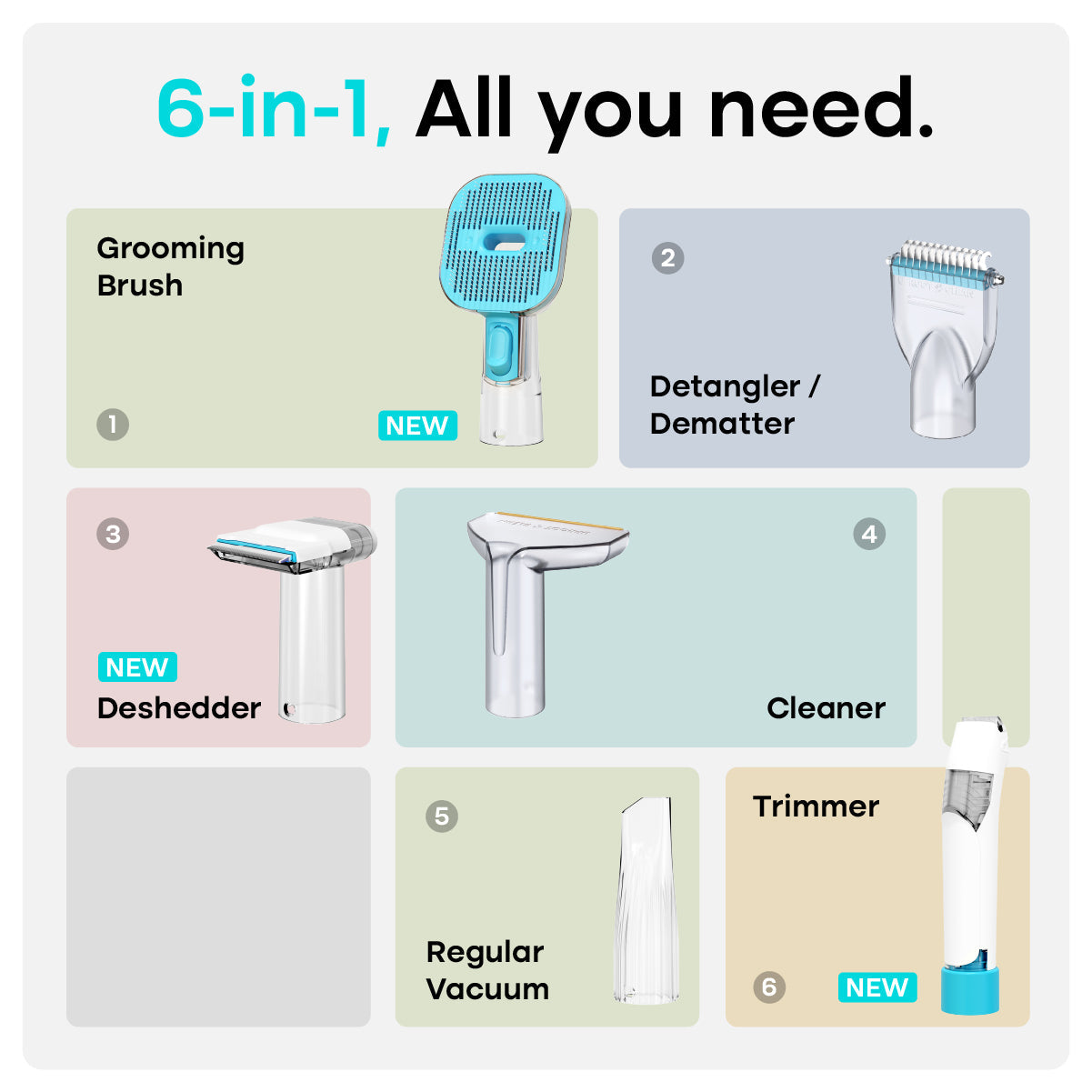 Uprost Pet Grooming Kit - Cordless