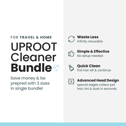 Effective Fur-Free Starter Kit- Uprost Mini, Pro & Xtra