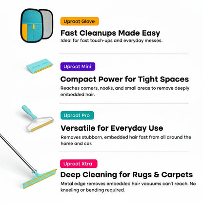 Uprost DeepClean™ Kit
